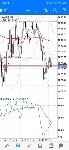 Click to Enlarge

Name: Screenshot_2020-11-10-20-25-53-837_net.metaquotes.metatrader4.jpg
Size: 652 KB