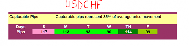 Click to Enlarge

Name: FOR USDCHF.PNG
Size: 12 KB
