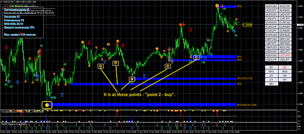Click to Enlarge

Name: It is at these points - point 2 - buy.png
Size: 126 KB