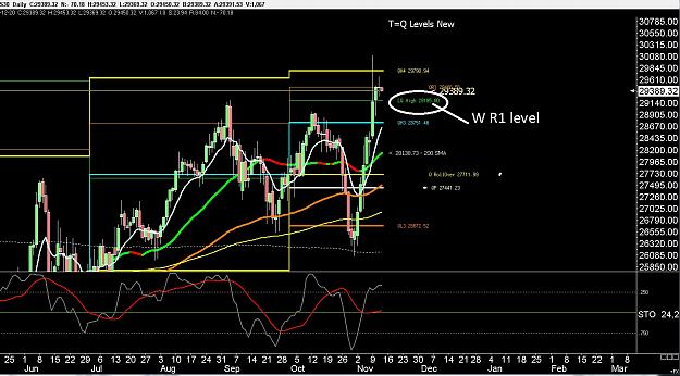 Click to Enlarge

Name: 6 daily gbp.jpg
Size: 298 KB
