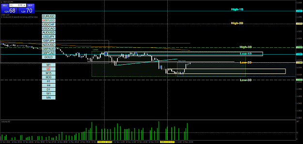 Click to Enlarge

Name: GBPUSDM5.png
Size: 49 KB