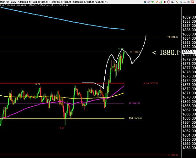 Click to Enlarge

Name: 6 eur monthly.jpg
Size: 188 KB
