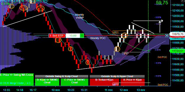 Click to Enlarge

Name: NQ Swing.png
Size: 101 KB