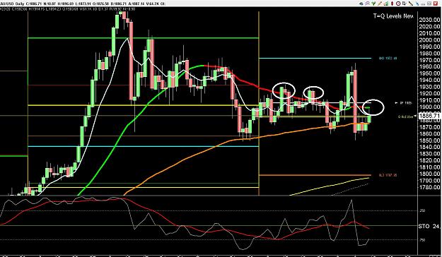 Click to Enlarge

Name: 6 eur monthly.jpg
Size: 337 KB