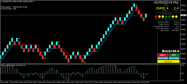Click to Enlarge

Name: US30USDM19.png
Size: 37 KB