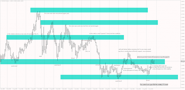 Click to Enlarge

Name: EURUSDMonthly.png
Size: 75 KB