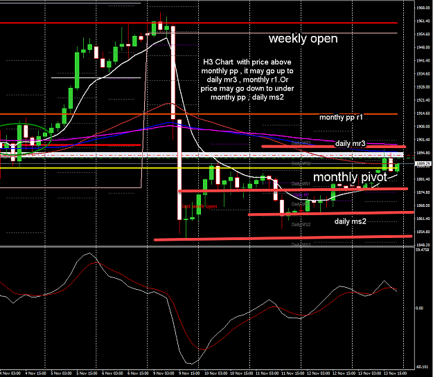 Click to Enlarge

Name: XauUsd H3 11-13-20.png
Size: 73 KB