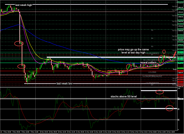Click to Enlarge

Name: XauUsd m45 11-13-20.png
Size: 99 KB