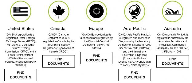 Click to Enlarge

Name: Regulators.jpg
Size: 127 KB
