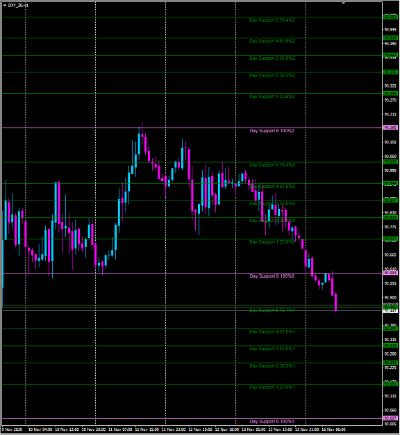 Click to Enlarge

Name: dxy.png
Size: 45 KB
