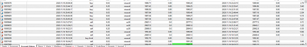 Click to Enlarge

Name: Today trading.png
Size: 44 KB