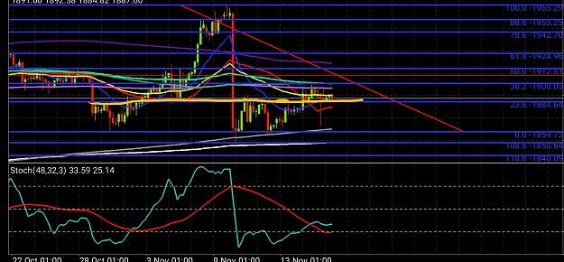 Click to Enlarge

Name: Screenshot_20201117-004232_MetaTrader 4.jpg
Size: 842 KB