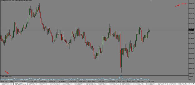 Click to Enlarge

Name: RANGE PIPS.png
Size: 65 KB