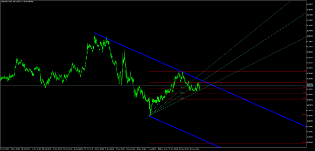 Click to Enlarge

Name: USDCADM30.png
Size: 51 KB