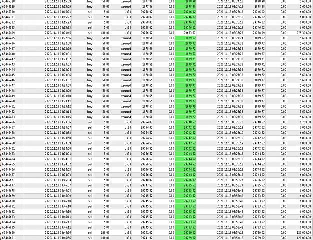 Click to Enlarge

Name: 6 daily gbp.jpg
Size: 515 KB