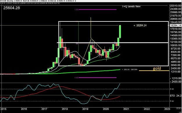 Click to Enlarge

Name: 6 gbp weekly.jpg
Size: 259 KB