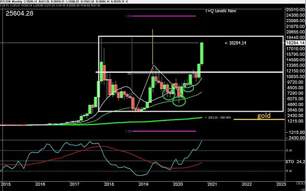 Click to Enlarge

Name: 6 eur monthly.jpg
Size: 262 KB