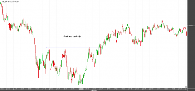 Click to Enlarge

Name: 17.11.NZDJPY.png
Size: 37 KB