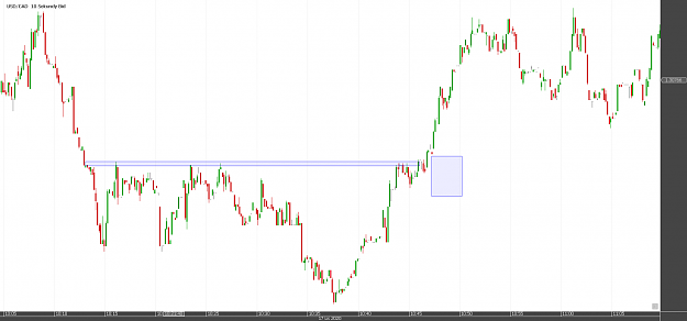 Click to Enlarge

Name: 17.11.USDCADb.png
Size: 33 KB