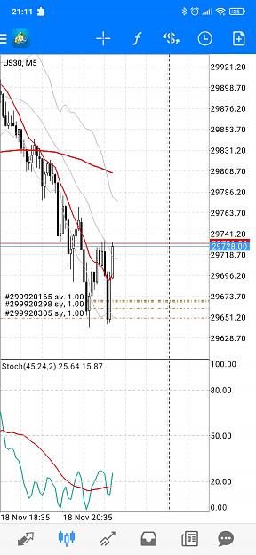 Click to Enlarge

Name: Screenshot_2020-11-18-21-11-50-208_net.metaquotes.metatrader4.jpg
Size: 549 KB