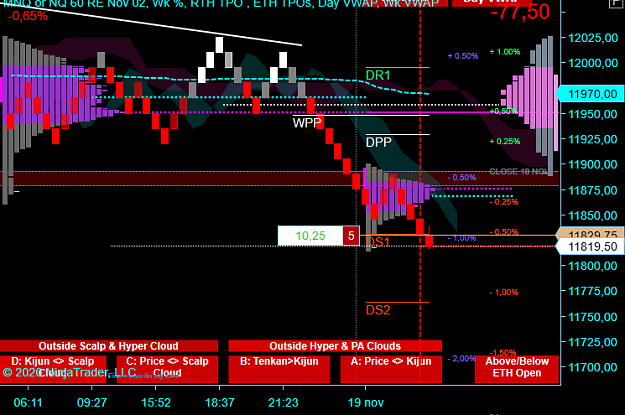 Click to Enlarge

Name: NQ Scalp.png
Size: 55 KB