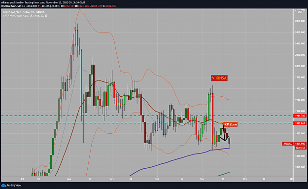 Click to Enlarge

Name: Gold Nov 20, 2020 Shirt from FCP Zone - Vikinsa.png
Size: 104 KB