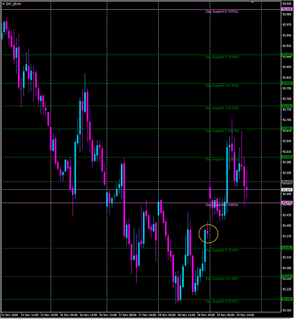 Click to Enlarge

Name: dxy.png
Size: 43 KB
