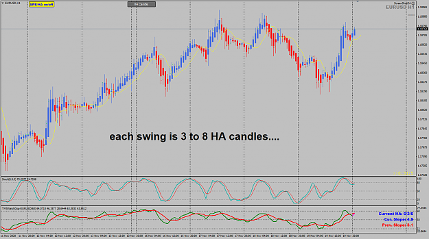 Click to Enlarge

Name: EURUSD swing 3 to 8 candles 20-11-2020 9-28-57 am.png
Size: 53 KB