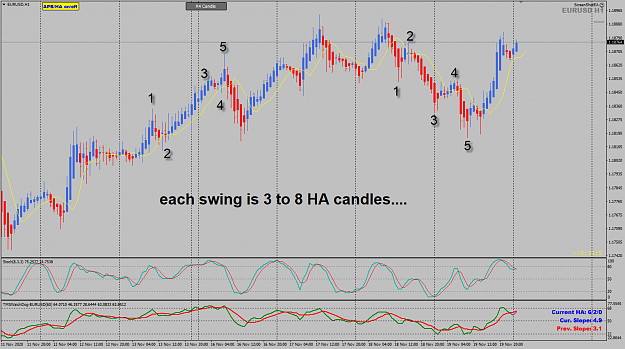 Click to Enlarge

Name: EURUSD swing 3 to 8 candles 20-11-2020 9-28-57 am.png
Size: 65 KB