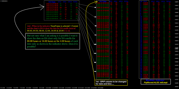 Click to Enlarge

Name: NZDUSDH4 4hours same period data1.png
Size: 148 KB