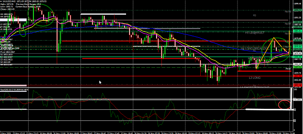 Click to Enlarge

Name: XAUUSD M45 11-21.png
Size: 80 KB