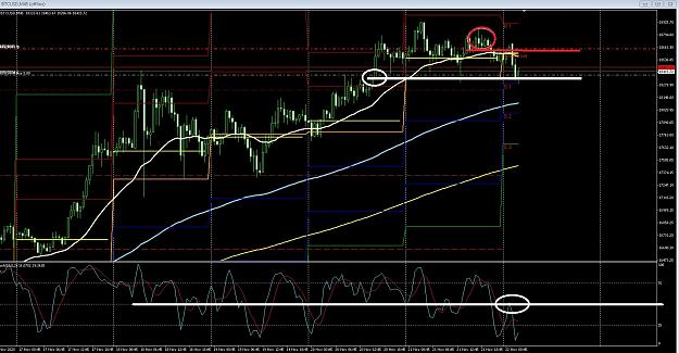 Click to Enlarge

Name: 6 gbp weekly.jpg
Size: 381 KB
