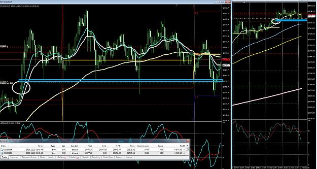 Click to Enlarge

Name: 6 gbp weekly.jpg
Size: 480 KB
