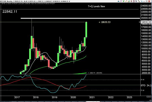 Click to Enlarge

Name: 6 daily gbp.jpg
Size: 229 KB