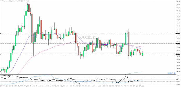 Click to Enlarge

Name: xauusd-d1-pepperstone-group-limited.png
Size: 68 KB