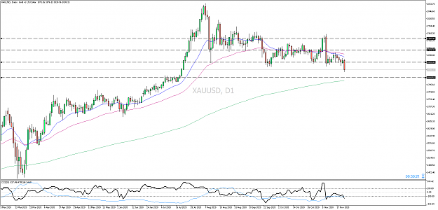 Click to Enlarge

Name: xauusd-d1-pepperstone-group-limited.png
Size: 59 KB