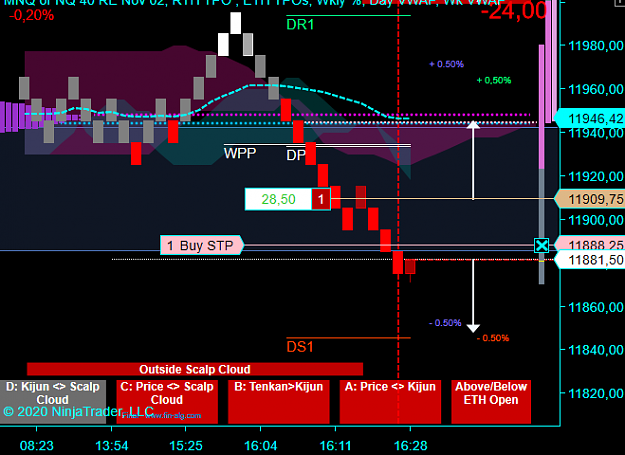 Click to Enlarge

Name: NQ Scalp.png
Size: 41 KB