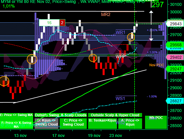 Click to Enlarge

Name: YM Swing.png
Size: 77 KB