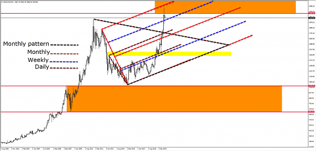 Click to Enlarge

Name: GOLD 22.png
Size: 175 KB