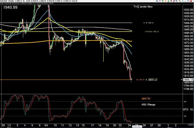 Click to Enlarge

Name: 6 daily gbp.jpg
Size: 318 KB