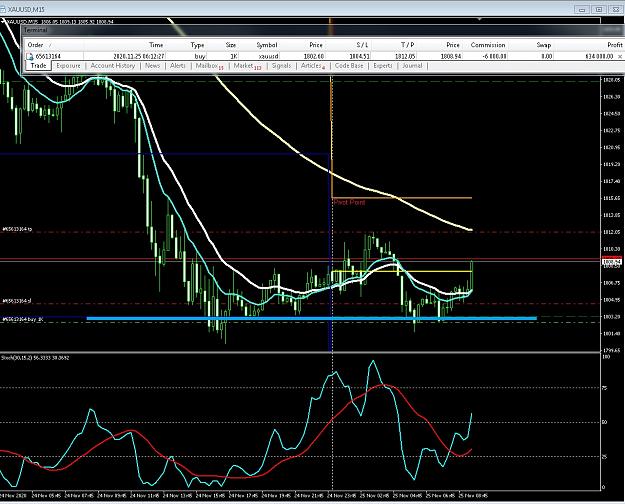 Click to Enlarge

Name: 6 daily gbp.jpg
Size: 286 KB