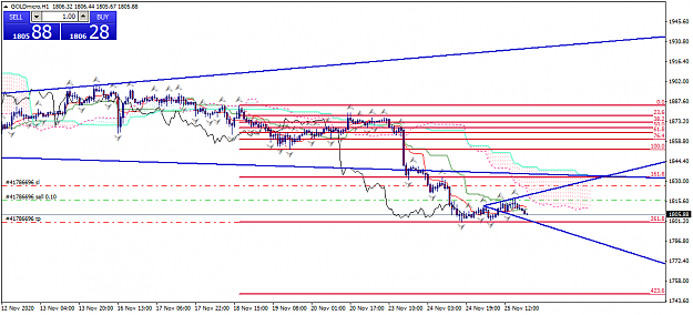 Click to Enlarge

Name: goldmicro-h1-xm-global-limited.png
Size: 37 KB