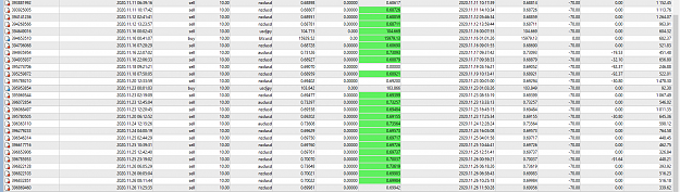 Click to Enlarge

Name: MetaTrader 4 IC Markets.png
Size: 86 KB