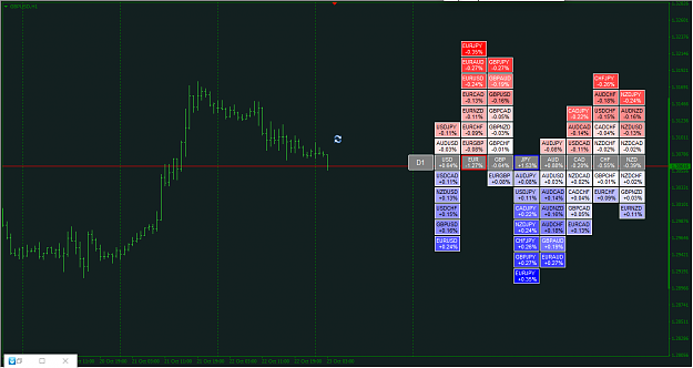 Click to Enlarge

Name: CurrencyStrengthBoard_v1.8 600+.png
Size: 44 KB