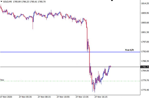Click to Enlarge

Name: Gold up.PNG
Size: 17 KB