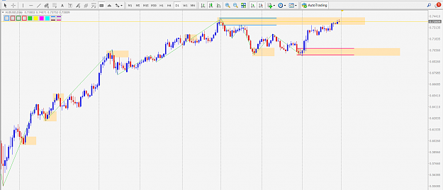 Click to Enlarge

Name: aud usd sm ptz.png
Size: 72 KB