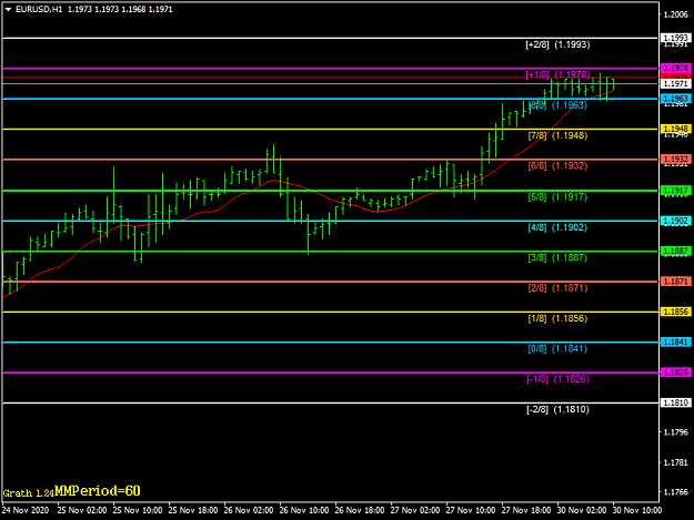 Click to Enlarge

Name: EURUSDH1.png
Size: 32 KB