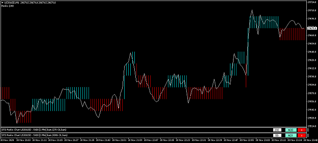 Click to Enlarge

Name: Renko V1.png
Size: 40 KB