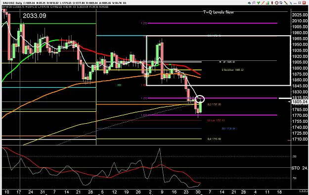 Click to Enlarge

Name: 6 eur monthly.jpg
Size: 330 KB