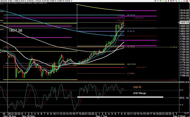 Click to Enlarge

Name: 6 eur monthly.jpg
Size: 408 KB